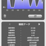 iPhoneアプリ『Sleep Meister - 睡眠サイクルアラーム Lite』グラフ・データ画面